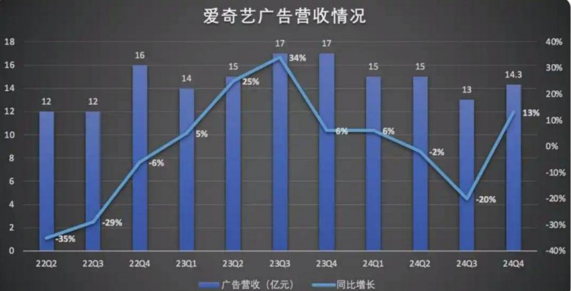 《女神异闻录》音乐团队跃升Spotify海外榜 超越YOASOBI！