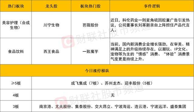 高品质二次元射击《命运扳机》国服PV首曝丨7月25日定档测试一起上扳！