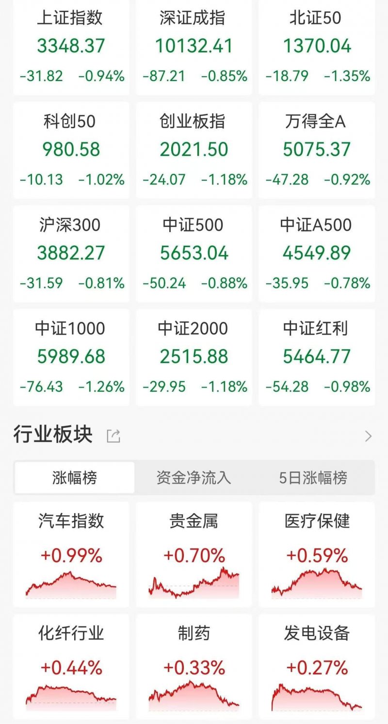 中国创新与突破50强出炉 华为第一小米缺席