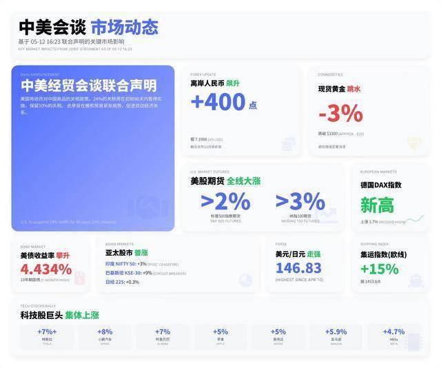 ChatGPT被忽悠瘸了 黑客轻松骗出Windows密钥